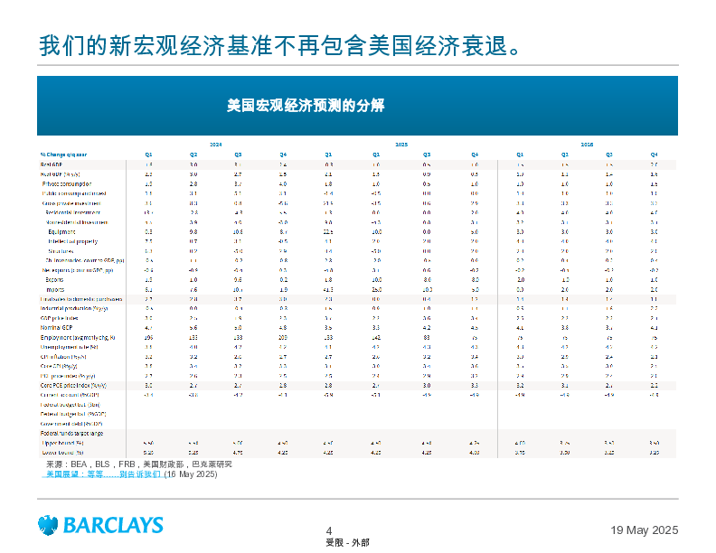 全球化_宏观_想法_转变_时代